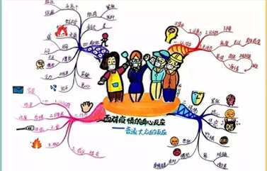 疫情当前，除了戴口罩，我们还能做什么？